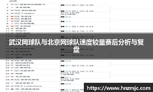 武汉网球队与北京网球队速度较量赛后分析与复盘